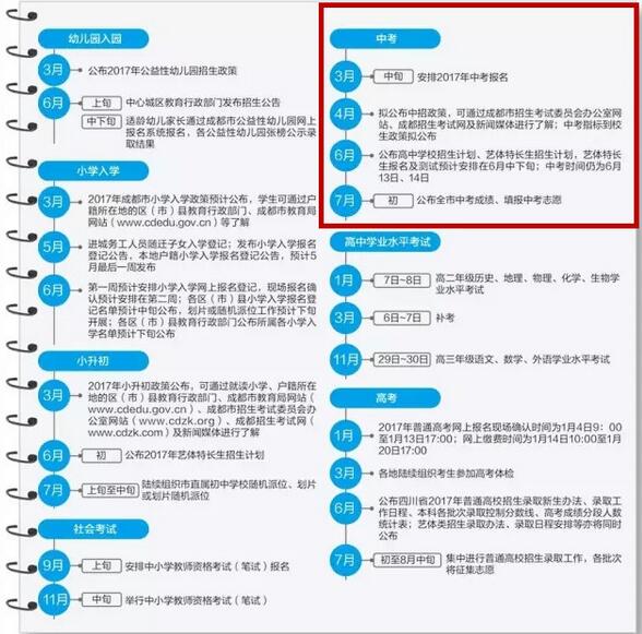 成都2017年考試月歷發(fā)布、3月公布中招政策