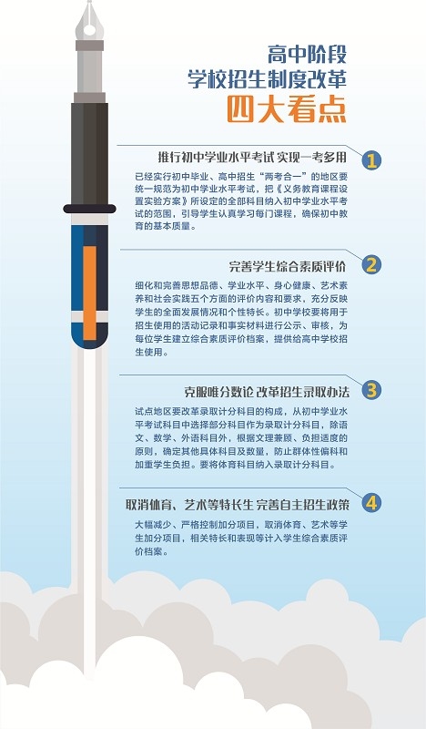 初中學(xué)業(yè)水平考試將在試點地區(qū)推行