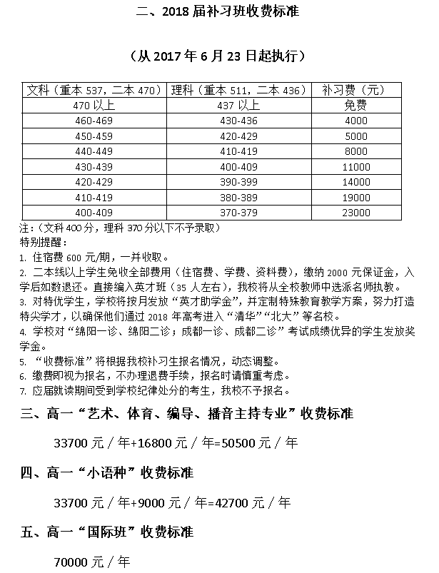 都江堰市南山中學實驗學校各年級收費標準