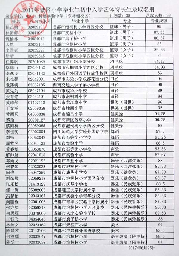 成都市樹德實驗中學小升初新生報到公告