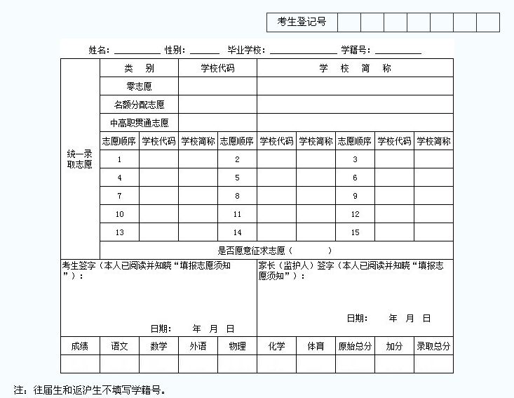 中考報考志愿表