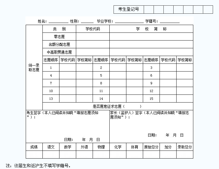 中考志愿填報表