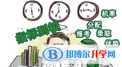 中考報名網(wǎng)站