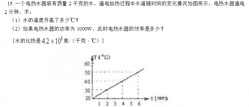 中考必考題