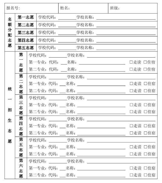 貴陽中考志愿的樣表