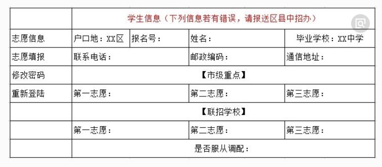 重慶中考報考志愿表