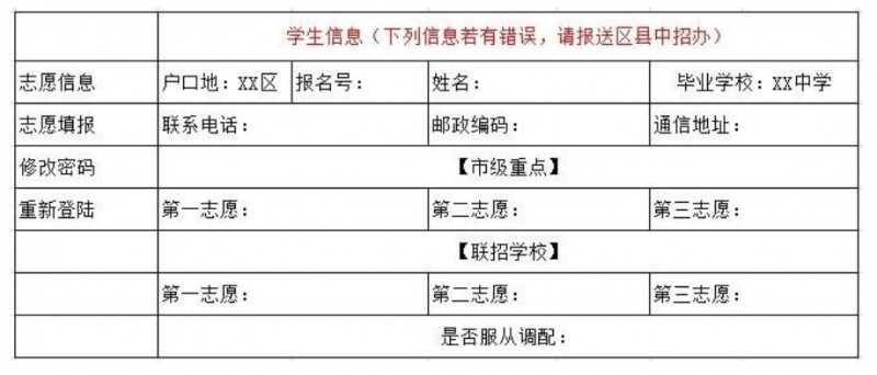 重慶中考志愿的樣表