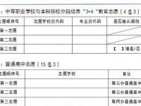 云南中考報考志愿表