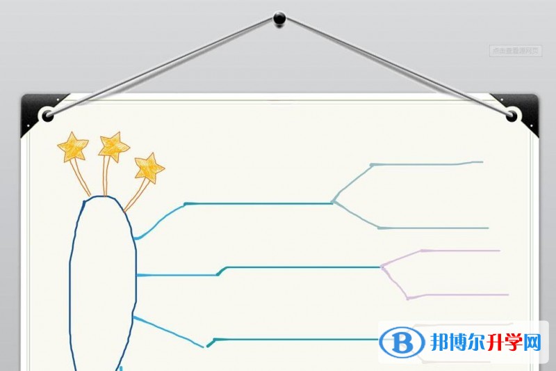 綿陽如何查詢中考錄取名單