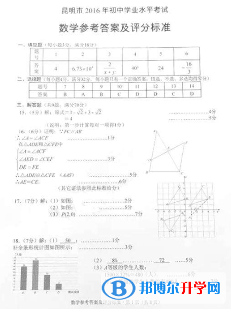 昆明中考試題