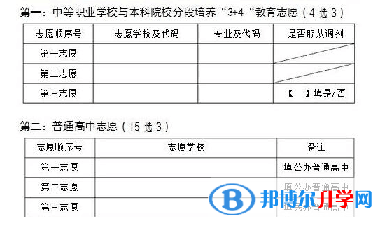 昆明中考報考志愿表