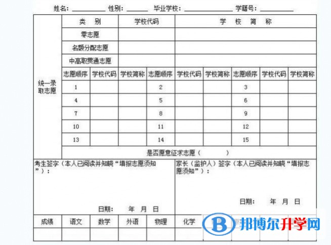 南京中考志愿填報表