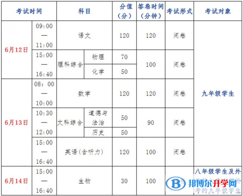 2020年南充中考考試時(shí)間