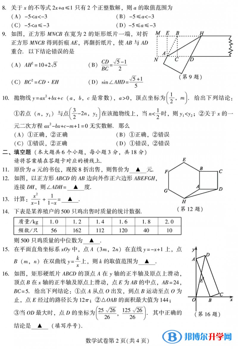 2020年南充所有中考試卷