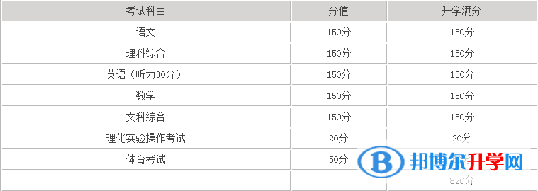 微信圖片_20191205135637