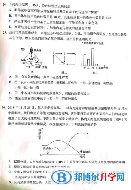 2020年達(dá)州生物中考會考試卷