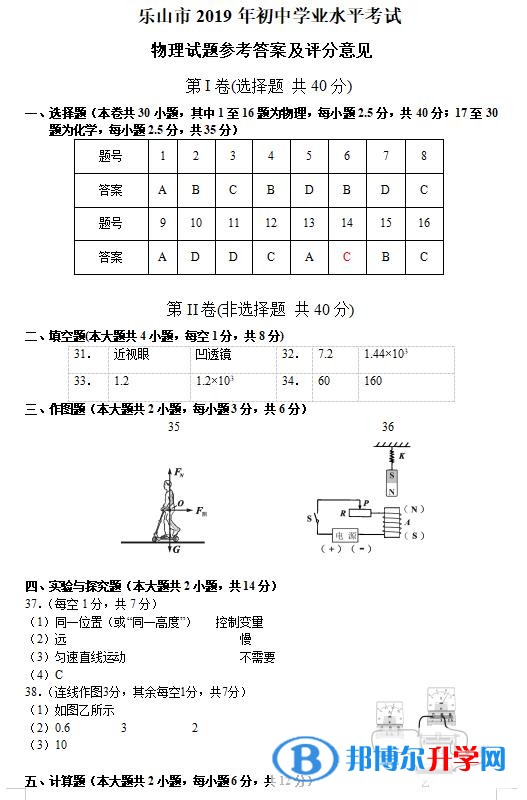 2020年樂山中考理綜答案