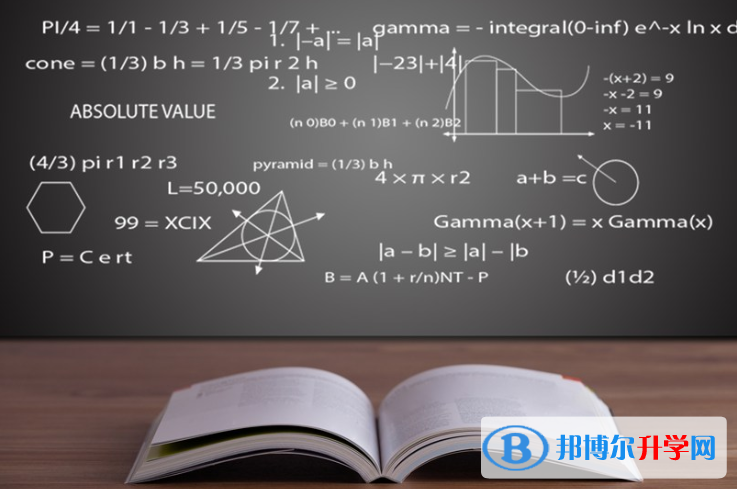 銅仁2020年中考成績(jī)重點(diǎn)線