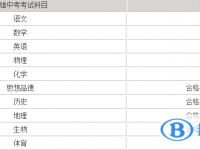 2021年楚雄今年中考時(shí)間是幾號(hào)