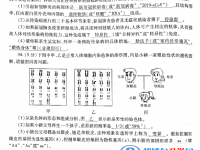 2021年寶雞生物中考會考試卷