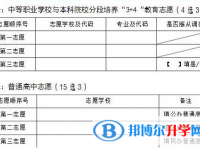 2021年西雙版納中考報(bào)考志愿表