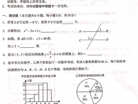 2021年大理歷年中考卷子