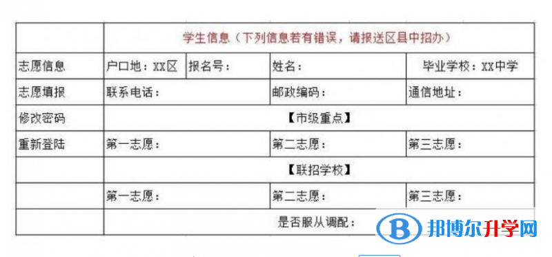 2021年廣安中考志愿的樣表