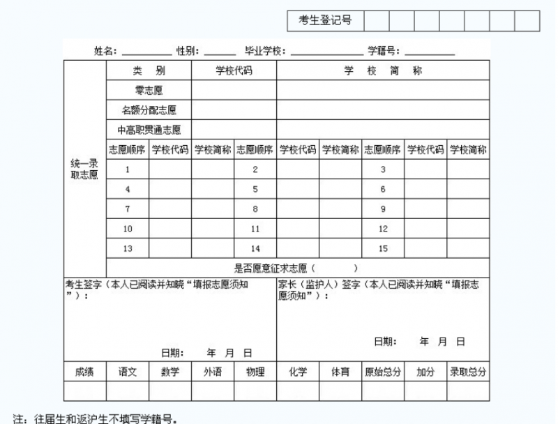 2021年雅安中考志愿填報表