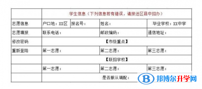 2021年阿壩中考志愿的樣表