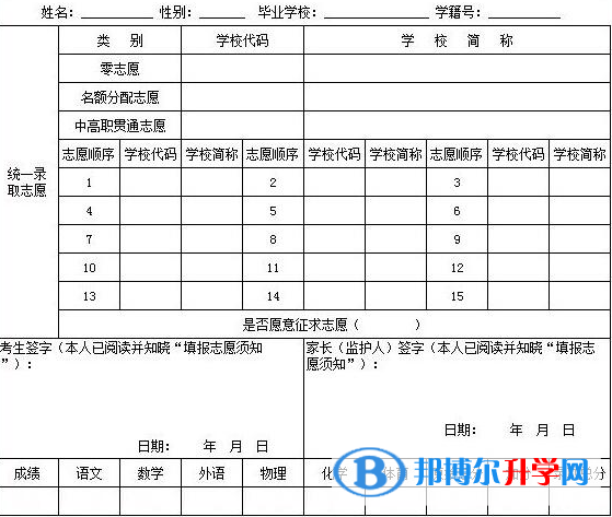 報(bào)名