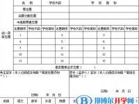 2021年涼山中考報(bào)考志愿表