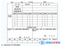 2021年廣元中考志愿的樣表