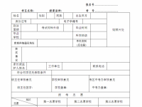 2021年咸陽中考報(bào)考志愿表