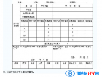 2021年商洛中考志愿的樣表