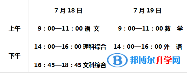 保定2021年中考時間表