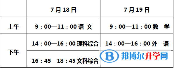 唐山2021年中考時(shí)間表