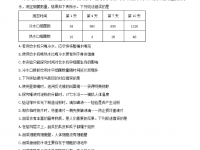 唐山2021年中考試題