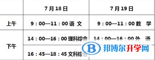 秦皇島2021年今年初中考試時(shí)間