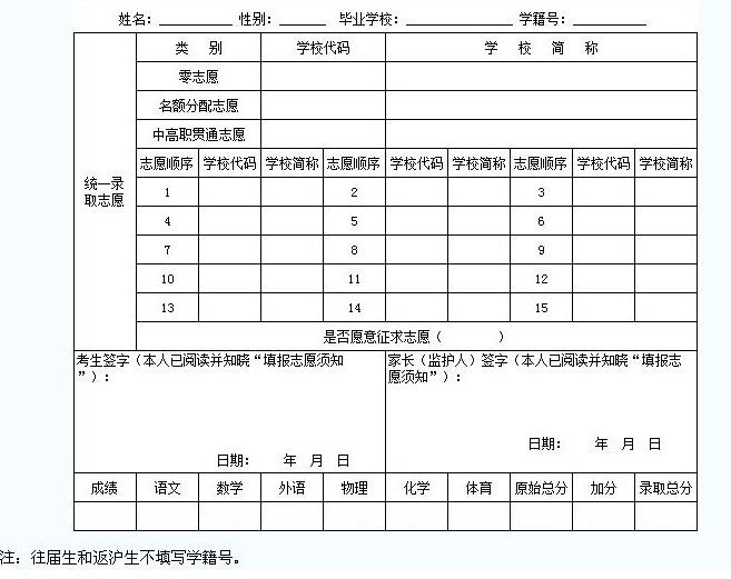 邢臺2021年中考報考志愿表