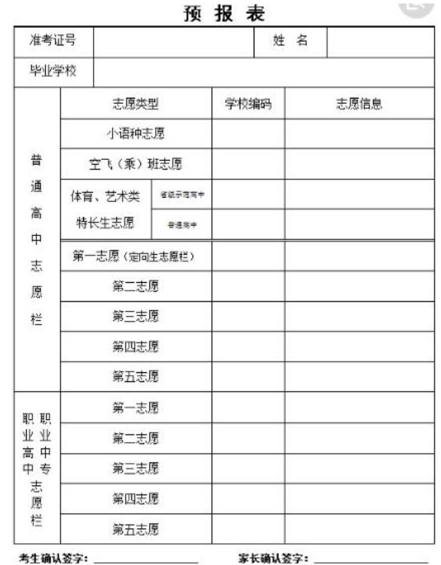 成都2021年中考報(bào)考志愿表