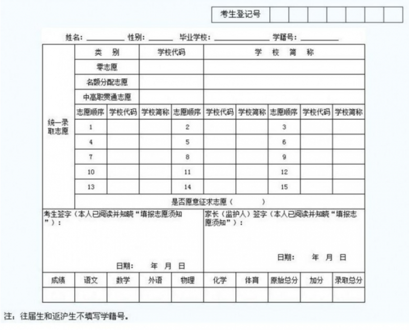 四川2021年中考志愿的樣表