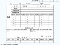 四川2021年中考志愿的樣表