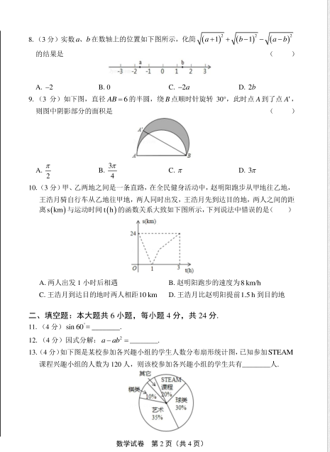 攀枝花2021年中考考生試卷查詢