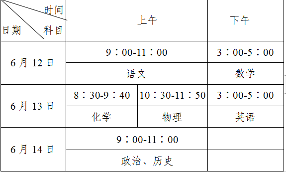 攀枝花2021年多久中考