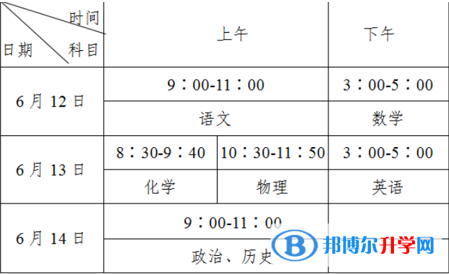 攀枝花2021年中考考試時間