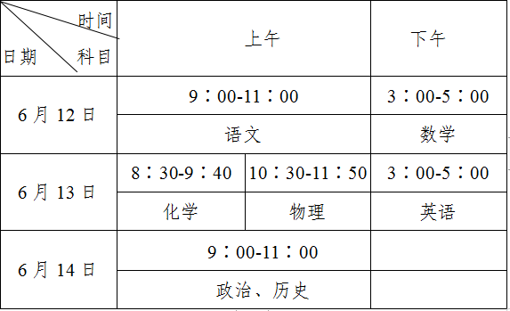 攀枝花2021年中考時間表