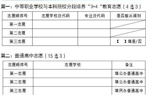 攀枝花2021年中考志愿的樣表