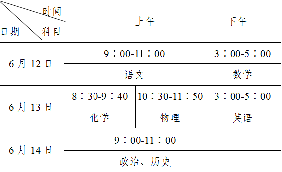 攀枝花2021年今年初中考試時間