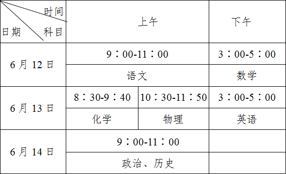 攀枝花2021年中考是多久