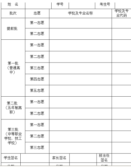 瀘州2021年中考志愿的樣表